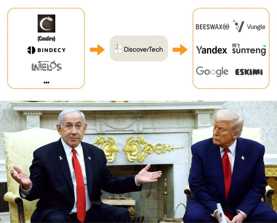 The Advertising Network Allegedly Built to Track People Across the Internet